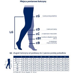 #1 – JOBST ULTRASHEER pończochy uciskowe długie CCL1 czarny, rozmiar 5 ZP