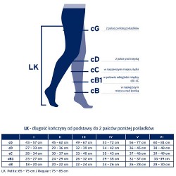 #1 – JOBST MATERNITY OPAQUE rajstopy uciskowe CCL1 karmelowy, rozmiar 6 ZP