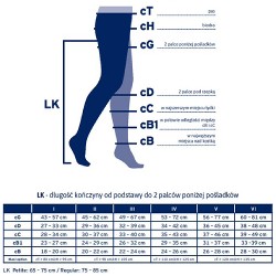#1 – JOBST ULTRASHEER rajstopy uciskowe CCL1 naturalny, rozmiar 4 ZP