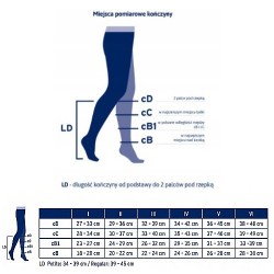 #1 – JOBST ULTRASHEER Podkolan&oacute;wki uciskowe regular CCL1 czarne, rozmiar 5 ZP