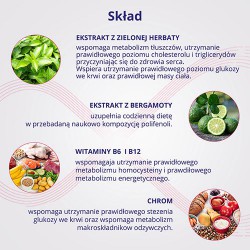 Zdjęcie produktu - #3 Berimal Metabolizm, 30 kapsułek