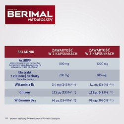 Zdjęcie produktu - #4 Berimal Metabolizm, 30 kapsułek