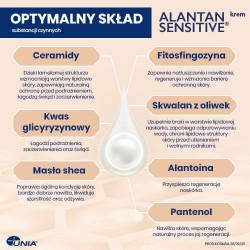 Zdjęcie produktu - #3 Alantan Sensitive Krem z alantoiną do sk&oacute;ry wrażliwej, alergicznej, atopowej, 20 g