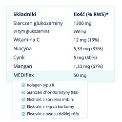 Zdjęcie produktu - #2 Artresan Optima 1aDAY, 36tabl.
