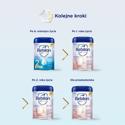 Zdjęcie produktu - #2 Bebilon Profutura CesarBiotik 1 Mleko początkowe dla niemowląt od urodzenia, 800 g