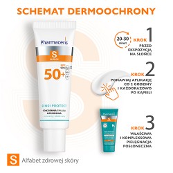 Zdjęcie produktu - #3 PHARMACERIS S SENSI PROTECT Codzienna Emulsja ochronna z kwasem hialuronowym do twarzy i okolic oczu SPF 50+, 50ml