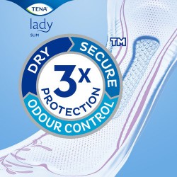 Zdjęcie produktu - #4 TENA SLIM EXTRA PLUS Wkładki anatomiczne do ochrony przy lekkim nietrzymaniu moczu, 16 szt.