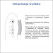 Zdjęcie produktu - #1 DIATHER Test Imutest Alergia Jajo