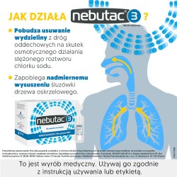 Zdjęcie produktu - #2 Nebutac 3 - hipertoniczny, 3% roztw&oacute;r NaCl do inhalacji, 30 ampułek