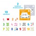 Zdjęcie produktu - #4 CzuCzu Akademia Cyfry 2 książeczki + edukacyjny zestaw puzzli dla dzieci 3+	