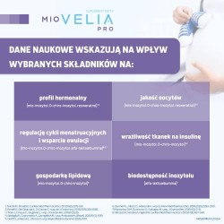 Zdjęcie produktu - #2 MIOVELIA PRO, 30kaps. + 30 saszetek