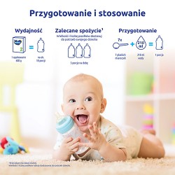 Zdjęcie produktu - #2 Bebiko 2 NUTRIflor Expert Mleko następne dla niemowląt powyżej 6. miesiąca życia, 600g