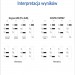 Zdjęcie produktu - #0 DIATHER Grypa A+B/COVID-19/RSV Combo Ag, 1 test