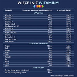 Zdjęcie produktu - #2 Vigor Multiwitamina ON 50+ zestaw witamin i minerał&oacute;w z żeń-szeniem i reishi, 60 tabl.