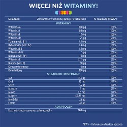 Zdjęcie produktu - #2 Vigor Multiwitamina ON, 60 tabl.