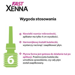 Zdjęcie produktu - #2 Xenna Fast mikrowlewki, 6x10g