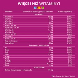 Zdjęcie produktu - #2 Vigor Multiwitamina ONA, 60 tabl. - zestaw witamin i minerał&oacute;w z ashwagandhą