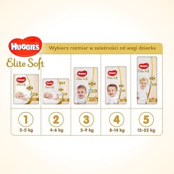 Zdjęcie produktu - #5 HUGGIES Pieluchy Elite Soft rozmiar 4 (8-14 kg), 33szt.