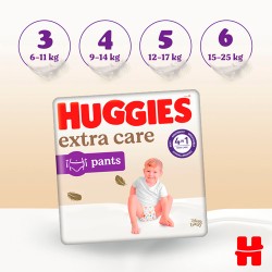 #7 – HUGGIES Pieluchomajtki Elite Soft rozmiar 4 (9-14kg), 38szt.
