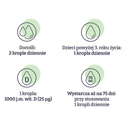 Zdjęcie produktu - #2 NATURELL Wegańska witamina D3 z alg 1000 j.m., 15ml
