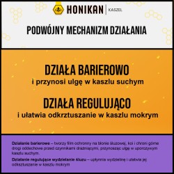 Zdjęcie produktu - #2 HONIKAN KASZEL Syrop na kaszel suchy i mokry, 230g