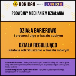 Zdjęcie produktu - #2 HONIKAN KASZEL JUNIOR Syrop na kaszel suchy i mokry, 230g