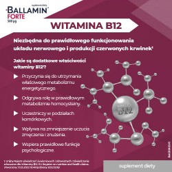 Zdjęcie produktu - #2 BALLAMIN FORTE Witamina B12 500&micro;g, 15ml