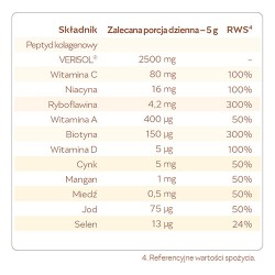 Zdjęcie produktu - #3 REME Kolagenowa Formuła Piękna Neutralna, 150g
