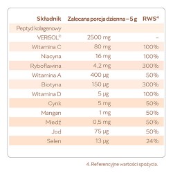 Zdjęcie produktu - #3 REME Kolagenowa Formuła Piękna Pomarańcza-Marakuja, 150g