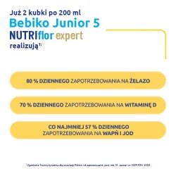 Zdjęcie produktu - #3 Zestaw Bebiko Junior 5 NUTRIflor Expert Odżywcza formuła na bazie mleka dla przedszkolaka, 4 x 600 g