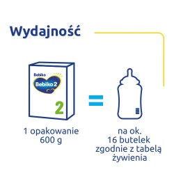 Zdjęcie produktu - #3 Zestaw Bebiko 2 NUTRIflor Expert Mleko następne dla niemowląt powyżej 6. miesiąca życia, 4x600g