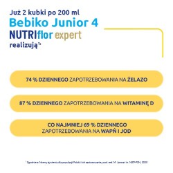 Zdjęcie produktu - #4 Zestaw Bebiko Junior 4 NUTRIflor Expert Odżywcza formuła na bazie mleka dla dzieci powyżej 2. roku życia, 4 x 600 g