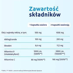 Zdjęcie produktu - #3 Iskial Immuno Max + witamina C, 120 kaps.