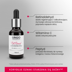 Zdjęcie produktu - #2 URGO DERMOESTETIC RetiRenewal Serum odbudowująco-odmładzające 10% RETI-C, 30ml