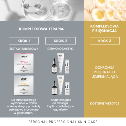 Zdjęcie produktu - #5 URGO DERMOESTETIC RetiRenewal Serum odbudowująco-odmładzające 10% RETI-C, 30ml
