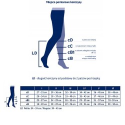 #1 – JOBST ULTRASHEER Podkolan&oacute;wki uciskowe kr&oacute;tkie CCL2 naturalny, rozmiar 5 ZP