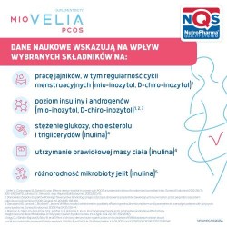 Zdjęcie produktu - #3 Miovelia PCOS, 60 kaps.