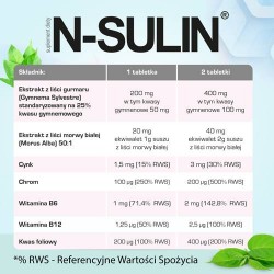 Zdjęcie produktu - #3 DOMOWA APTECZKA N-Sulin, 60tabl.
