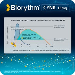 Zdjęcie produktu - #2 Biorythm Cynk 15mg, 30kaps.