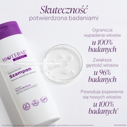 Zdjęcie produktu - #2 Zestaw 3x Szampon przeciw wypadaniu włos&oacute;w, 200 ml