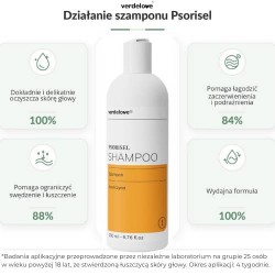 #1 – PSORISEL Szampon do pielęgnacji sk&oacute;ry głowy u os&oacute;b z objawami łuszczycy, 200ml