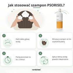 #4 – PSORISEL Szampon do pielęgnacji sk&oacute;ry głowy u os&oacute;b z objawami łuszczycy, 200ml