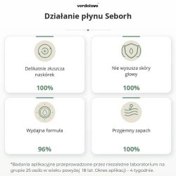 Miniaturka artykułu - #1 SEBORH Płyn do łojotokowej sk&oacute;ry głowy, 150ml