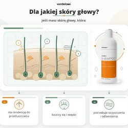 #0 – SEBORH Szampon do łojotokowej sk&oacute;ry głowy, 200ml