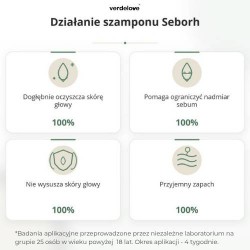 #1 – SEBORH Szampon do łojotokowej sk&oacute;ry głowy, 200ml