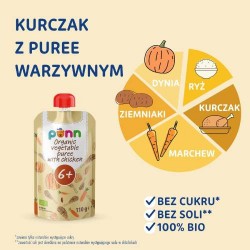 Zdjęcie produktu - #0 SALVEST P&Otilde;NN BIO Kurczak z puree warzywnym, 110g