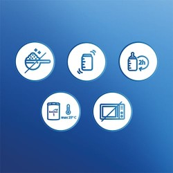 Zdjęcie produktu - #3 Zestaw 2x Bebilon Advance Pronutra 1 Mleko początkowe od urodzenia, 1000g