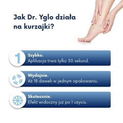 Zdjęcie produktu - #1 Dr. Yglo Preparat do zwalczania brodawek wirusowych, 50 ml