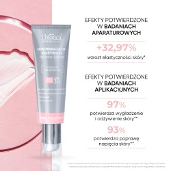 Zdjęcie produktu - #4 L'BIOTICA Estetic Clinic Meso Treatment Ujędrniająco-odżywczy Dermo-Zabieg Krem na dzień SPF 30, 35ml