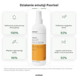#0 – PSORISEL Zestaw dermokosmetyk&oacute;w do pielęgnacji sk&oacute;ry głowy u os&oacute;b z objawami łuszczycy: Szampon, 200ml + Emulsja na noc, 200ml + Płyn do sk&oacute;ry głowy, 150ml